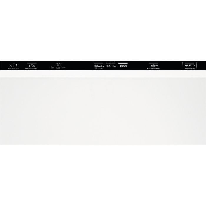 Product Control Panel