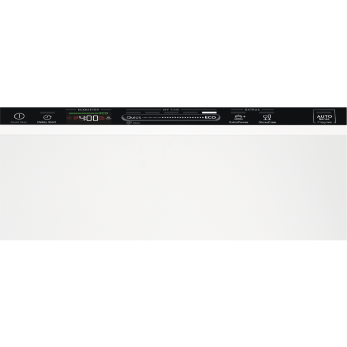 Product Control Panel
