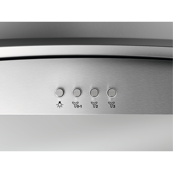 Product Control Panel