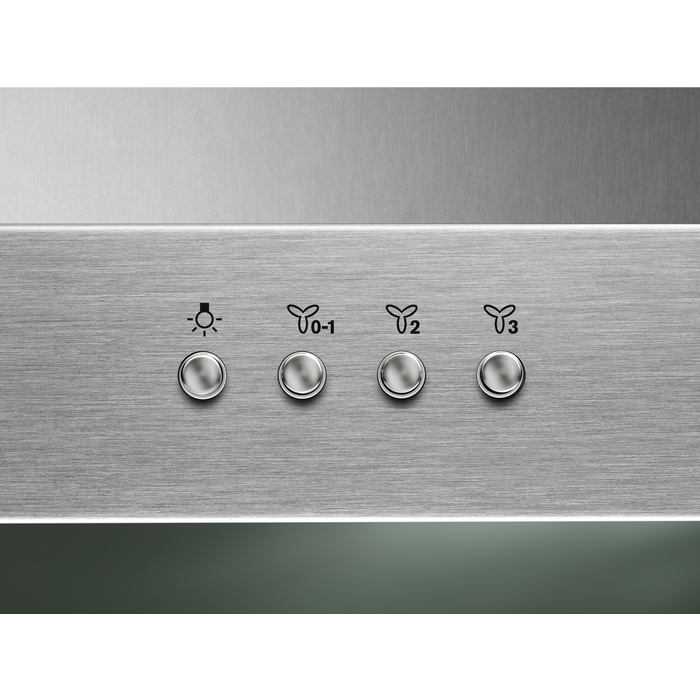 Product Control Panel